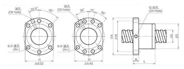 SFS10020-3.8、滚珠丝杠轴承