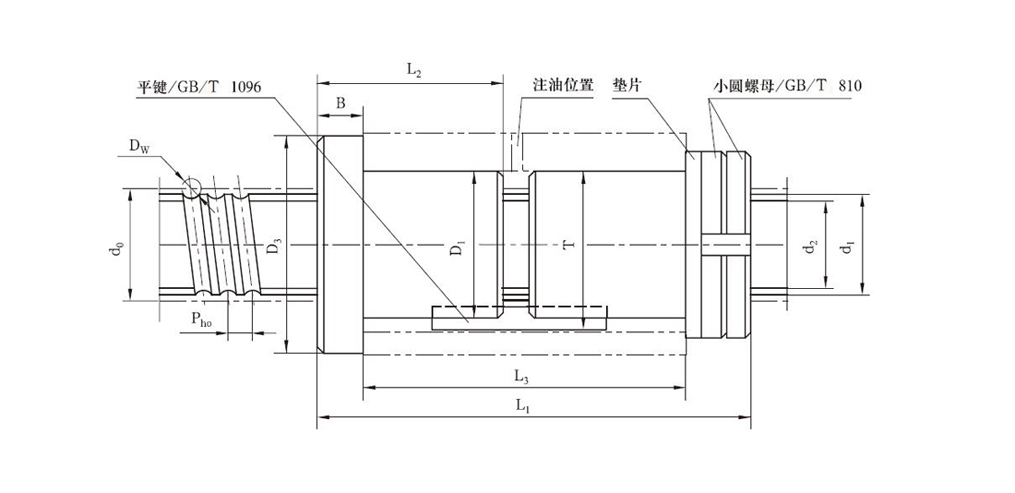 FFZL4012-3滚珠丝杠