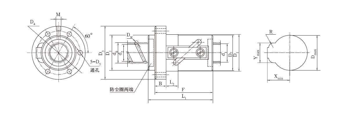 DGZ3232-0.8x4滚珠丝杠